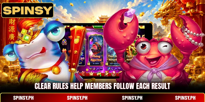 Clear rules help members follow each result