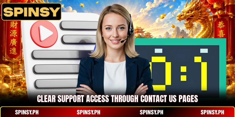 Contact Us 4 Clear support access through contact us pages