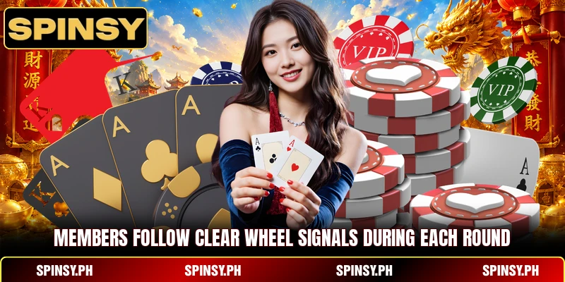 Rapid Roulette - Track Quick Wheel Results And Wins 3 Members follow clear wheel signals during each round