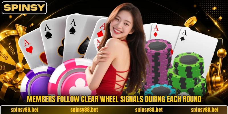 Members follow clear wheel signals during each round