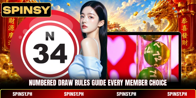 Numbered draw rules guide every member choice