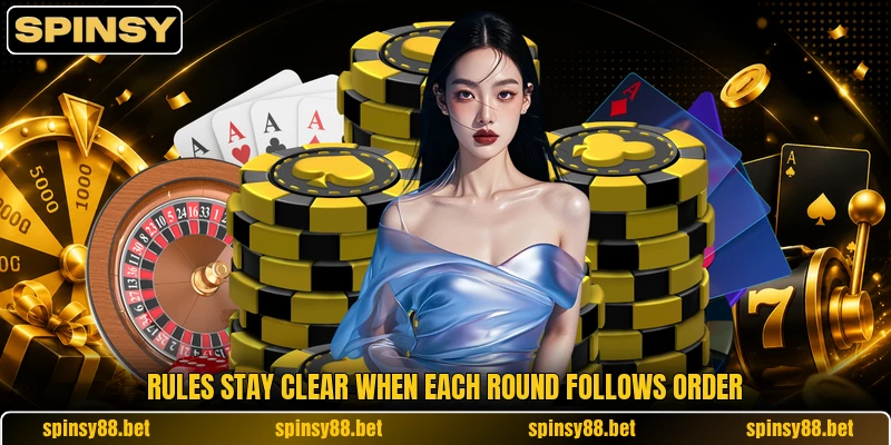 Rules stay clear when each round follows order
