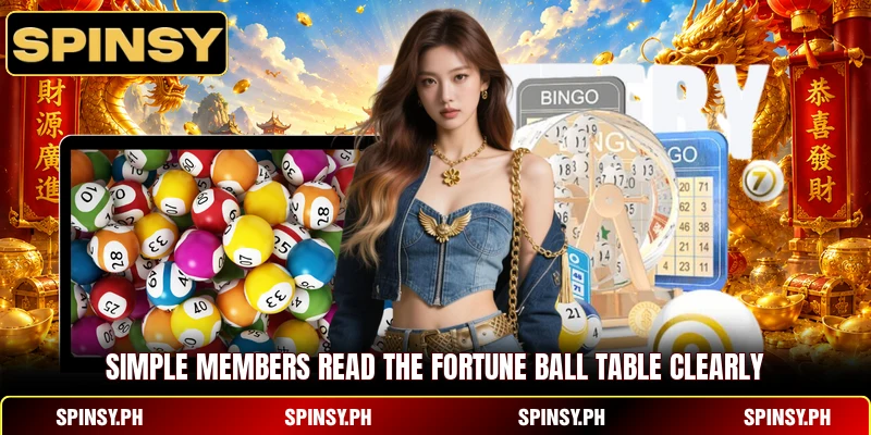 Simple members read the Fortune Ball table clearly