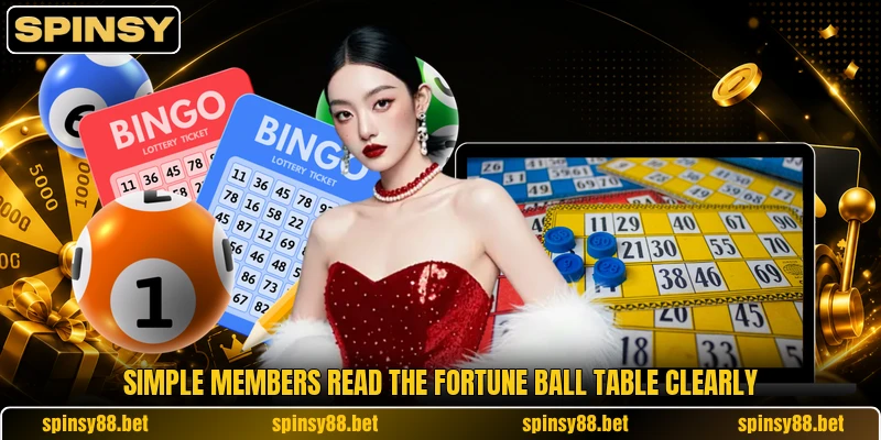Simple members read the Fortune Ball table clearly