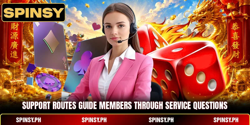 Contact Us 5 Support routes guide members through service questions