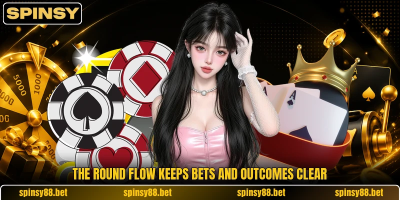 The round flow keeps bets and outcomes clear The round flow keeps bets and outcomes clear